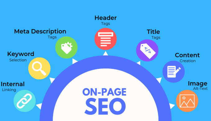 On Page SEO - Scal SEO and Marketing